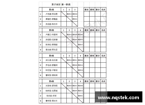 羽毛球比分规则讲解？(2021年羽毛球公开赛赛程？)